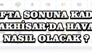 Hafta Sonuna Kadar Akhisar’da Hava Nasıl Olacak ?