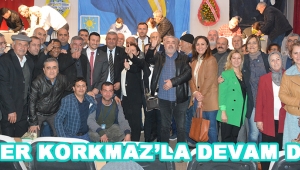 İYİ'ler Korkmaz’la Devam Dedi !