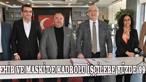 Büyükşehir ve MASKİ’de Kadrolu İşçilere Yüzde 99.96 Zam 