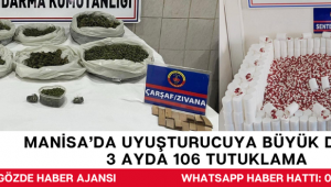 Manisa’da Uyuşturucuya Büyük Darbe: 3 Ayda 106 Tutuklama