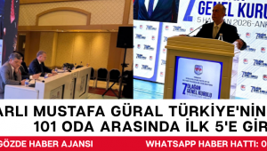 Akhisarlı Mustafa Güral Türkiye'nin Zirvesinde: 101 Oda Arasında İlk 5'e Girdi