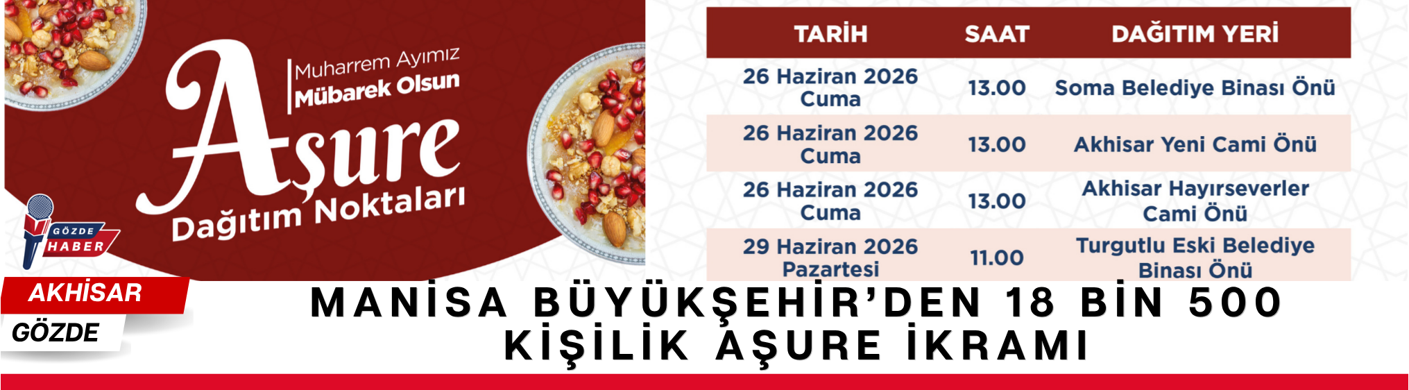 Manisa Büyükşehir’den 18 Bin 500 Kişilik Aşure İkramı