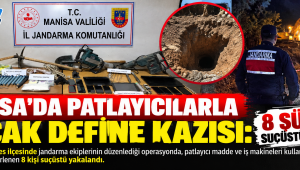 Manisa’da Patlayıcılarla Kaçak Define Kazısı: 8 Şüpheli Suçüstü Yakalandı