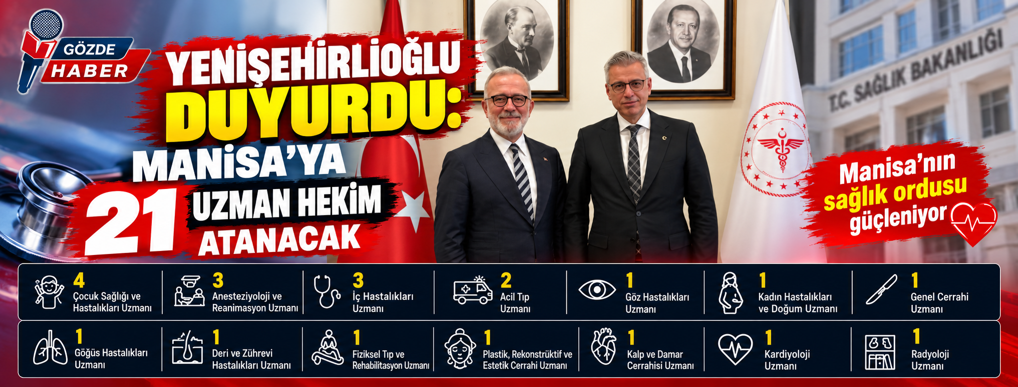 YENİŞEHİRLİOĞLU DUYURDU: MANİSA’YA 21 UZMAN HEKİM ATANACAK
