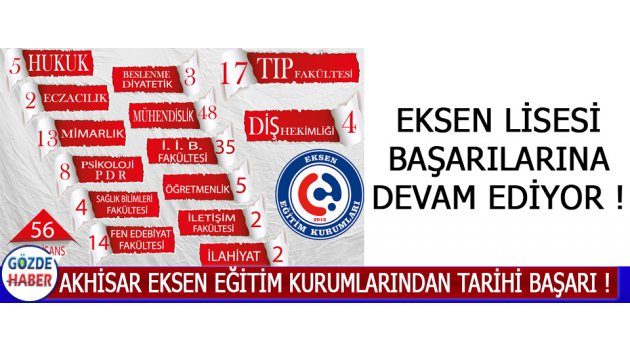 Akhisar Eksen Eğitim Kurumlarından Tarihi Başarı !